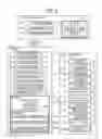 Fig. 07 - Apparatus, system, and method of controlling display of image data in a network of multiple display terminals