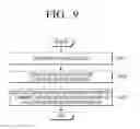 Fig. 14 - DISPLAY APPARATUS AND SETTING METHOD THEREOF