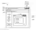 Fig. 01 - Presentation facilitation
