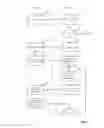 Fig. 06 - Automatic sizing of agent's screen for html co-browsing applications