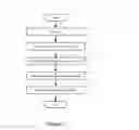 Fig. 08 - Audio authoring and compositing