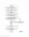 Fig. 14 - Audio authoring and compositing