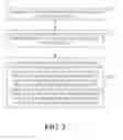 Fig. 04 - Method and device for processing audio files
