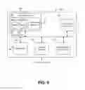 Fig. 10 - Musical analysis platform