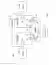 Fig. 10 - Random number generator