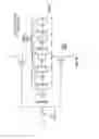 Fig. 18 - Random number generator