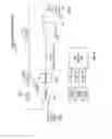 Fig. 19 - Random number generator