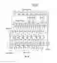 Fig. 20 - Random number generator
