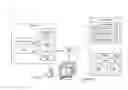 Fig. 01 - Declarative design-time experience platform for code generation