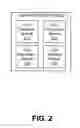 Fig. 03 - Application dashboard for website development and management