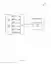 Fig. 04 - Enhanced management of thread-local objects