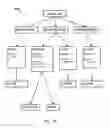 Fig. 03 - Tiered arrays