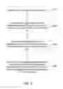 Fig. 07 - Tiered arrays