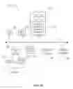 Fig. 03 - Systems and methods for dynamically replacing code objects for code pushdown