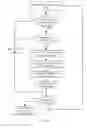 Fig. 12 - Systems and methods for dynamically replacing code objects for code pushdown