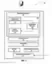 Fig. 08 - Multi-environment configuration of data integration projects