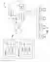 Fig. 02 - Controlling feature release using gates
