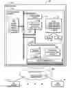 Fig. 01 - Upgrade of firmware in an interface hardware of a device in association with the upgrade of driver software for the device