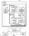 Fig. 02 - Upgrade of firmware in an interface hardware of a device in association with the upgrade of driver software for the device