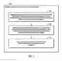 Fig. 08 - Upgrade of firmware in an interface hardware of a device in association with the upgrade of driver software for the device