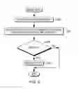 Fig. 06 - DETERMINING PATCH APPLICABILITY ON RUNNING SYSTEMS
