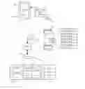 Fig. 01 - Software updating