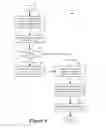Fig. 07 - Software updating