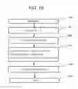 Fig. 16 - Vehicle-mounted program writing device