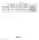 Fig. 12 - SECURE PATCH UPDATES FOR PROGRAMMABLE MEMORIES