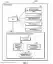 Fig. 03 - Upgrade of port firmware and driver software for a target device