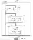 Fig. 11 - Upgrade of port firmware and driver software for a target device