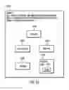 Fig. 17 - Upgrade of port firmware and driver software for a target device