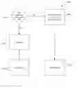 Fig. 01 - Composite instance patching