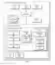 Fig. 02 - Context-specific view of a hierarchical data structure