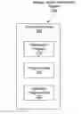 Fig. 01 - Creating optimized shortcuts