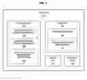 Fig. 02 - Data element rearrangement, processors, methods, systems, and instructions