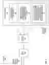 Fig. 04 - Data element rearrangement, processors, methods, systems, and instructions