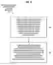 Fig. 07 - Data element rearrangement, processors, methods, systems, and instructions