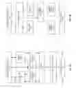 Fig. 20 - Data element rearrangement, processors, methods, systems, and instructions