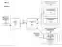 Fig. 03 - Data element comparison processors, methods, systems, and instructions