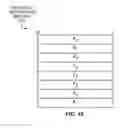 Fig. 10 - Data element comparison processors, methods, systems, and instructions