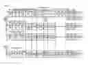 Fig. 14 - Data element comparison processors, methods, systems, and instructions