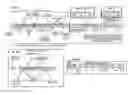 Fig. 15 - Data element comparison processors, methods, systems, and instructions