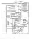 Fig. 16 - Data element comparison processors, methods, systems, and instructions
