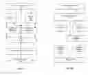 Fig. 19 - Data element comparison processors, methods, systems, and instructions