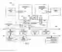 Fig. 22 - Data element comparison processors, methods, systems, and instructions
