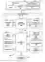 Fig. 01 - Instruction and logic for processor trace information for control flow integrity