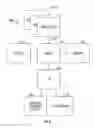 Fig. 14 - Instruction and logic for processor trace information for control flow integrity