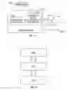 Fig. 19 - Instruction and logic for processor trace information for control flow integrity