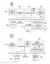 Fig. 03 - HARDWARE-ASSISTED SOFTWARE VERIFICATION AND SECURE EXECUTION